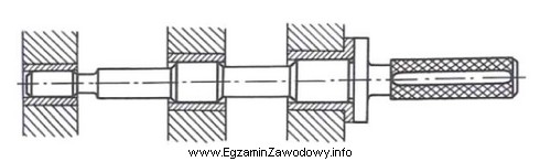 Rysunek przedstawia