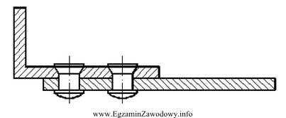 Na rysunku przedstawiono przekrój połączenia