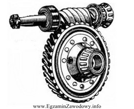 Rysunek przedstawia przekładnię zębatą