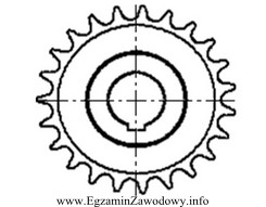 Przedstawione na rysunku koło zębate jest częś