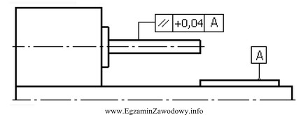 W celu przeprowadzenia pomiaru błędu, zgodnie z przedstawionym 