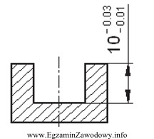 Przedstawiony na rysunku wymiar z podanymi odchyłkami można 