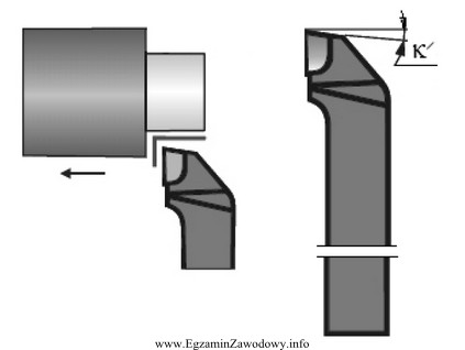Symbolem K’ na rysunku noża tokarskiego oznaczono
