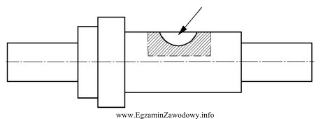 Do wykonania kształtu rowka, w wałku pokazanym na 