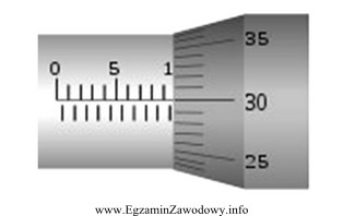 Odczyt wskazania mikrometru pokazanego na zdjęciu wynosi