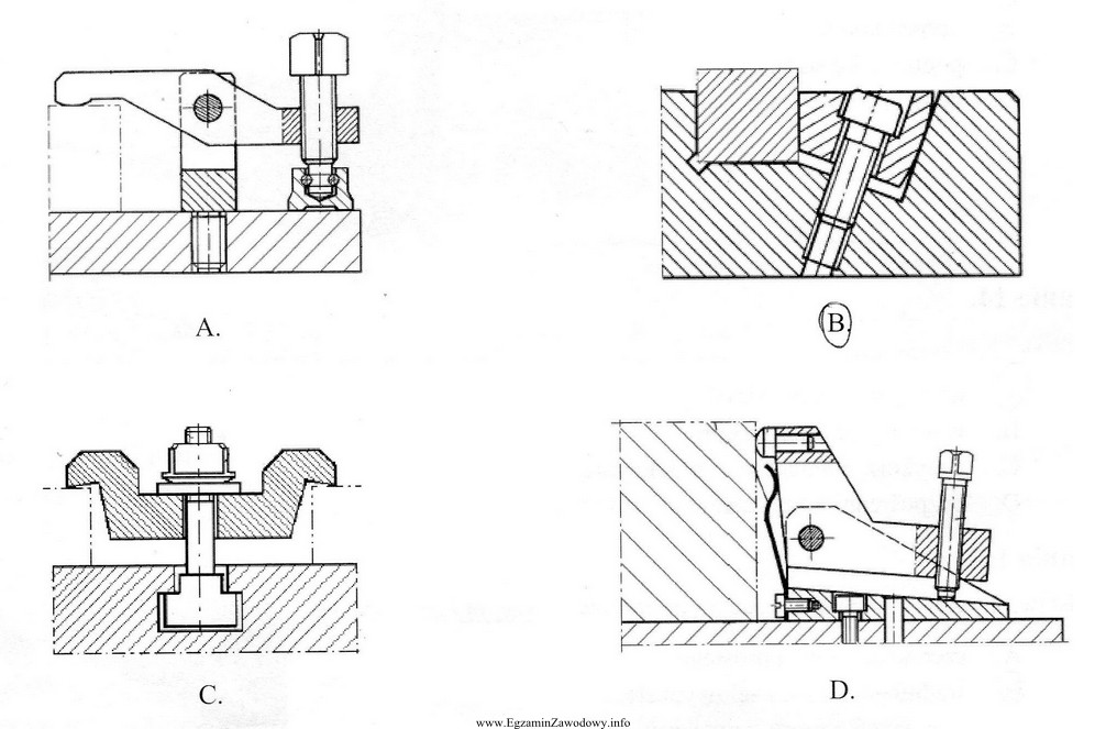 Mocowanie przedmiotu za pomocą docisku klinowego przedstawia rysunek oznaczony literą