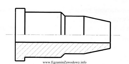 Technologiczna kolejność zabiegów prowadzących do wykonania tulei 