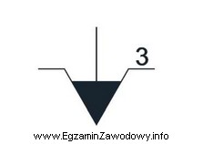 Przedstawiony symbol graficzny jest oznaczeniem uchwytu