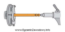 W przykładzie przedstawionym na rysunku przedmiot obrabiany jest zamocowany 