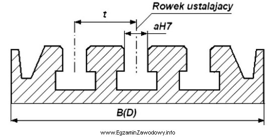 Obrabiarka, na której należy wykonać rowki ustalające 