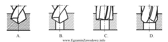 Zabieg powiercania przedstawiono na rysunku oznaczonym literą