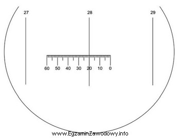 Wartość pomiaru kąta wskazana w okularze mikroskopu warsztatowego 