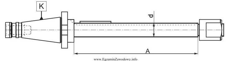 Przedstawiony na rysunku trzpień frezarski długi służy 