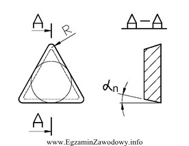 Oznaczony na rysunku kąt płytki wieloostrzowej α<sub>