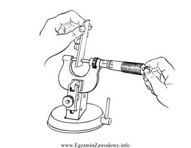 Pomiar przedstawiony na rysunku wykonywany jest