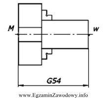 Jeżeli długość uchwytu tokarskiego ze szczękami 