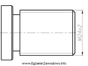 Nacięcie gwintu w części przedstawionej na rysunku 