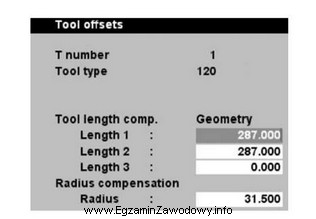 Podczas wprowadzania programu obróbkowego w przedstawionym oknie należy 