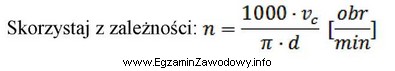 Jaką prędkość obrotową powinna mieć głowica frezowa 