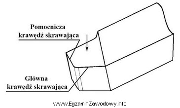 Na rysunku noża tokarskiego strzałką oznaczona jest powierzchnia