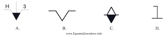 Na którym rysunku przedstawiono symbol graficzny zamocowania z zastosowaniem 