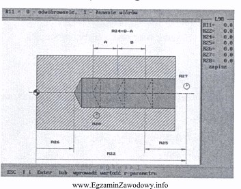 Rysunek przedstawia graficzny obraz wspomagający programowanie cyklu stałego