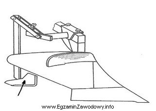 Który element roboczy pługa wskazany jest na rysunku 