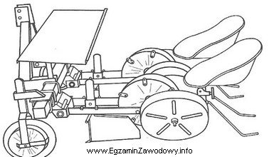 Które prace polowe można wykonać maszyną przedstawioną na 