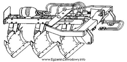 Jaki rodzaj pługa pokazano na rysunku?