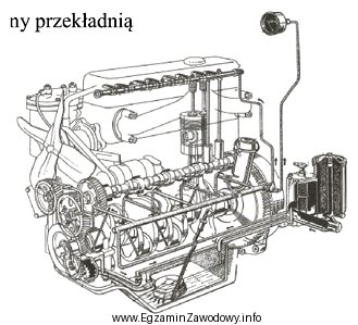 Wałek rozrządu, przedstawionego na ilustracji silnika, jest napę