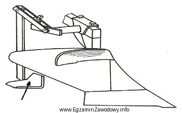 Który element roboczy pługa wskazany jest na rysunku 