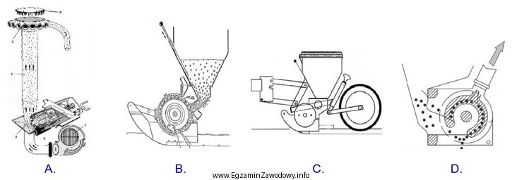 Która z ilustracji przedstawia schemat działania pneumatycznego siewnika 