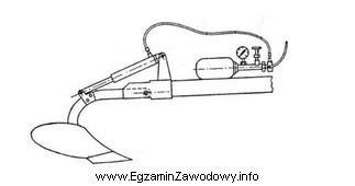 Na zamieszczonym schemacie pokazano korpus pługa na gleby zakamienione 