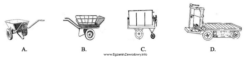 Który środek transportu należy zastosować do transportu 