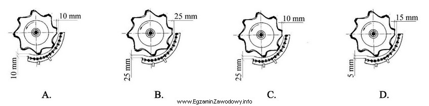 Która ilustracja przedstawia prawidłowo wyregulowaną szczelinę omłotową 