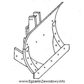 Na rysunku przedstawiono korpus pługa