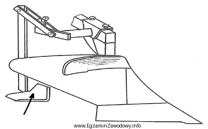 Jaki element roboczy pługa wskazany jest na rysunku strzał