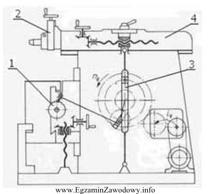 Mechanizm, powodujący ruch roboczy suwaka strugarki poprzecznej przedstawionej na 
