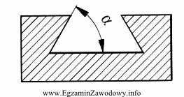 Pomiar kąta α w elemencie przedstawionym na rysunku przeprowadza 