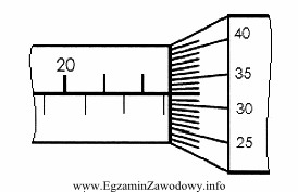 Wartość wskazania mikrometru przedstawionego na rysunku wynosi