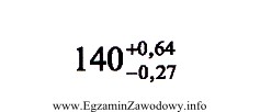 Który wymiar przedstawia prawidłowo wykonany element o szerokoś