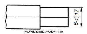 Na rysunku zwymiarowano końcówkę pręta o kształ