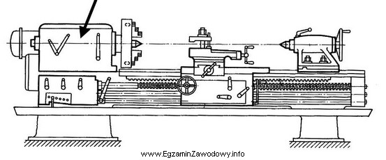Który element tokarki kłowej został na rysunku oznaczony 