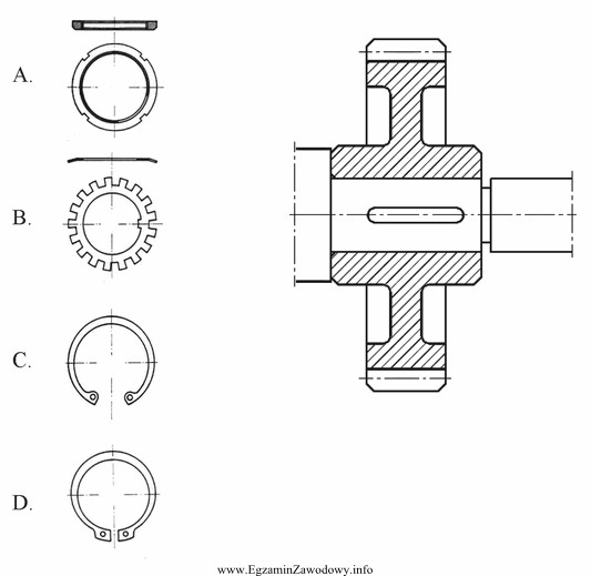 W celu zabezpieczenia koła zębatego przedstawionego na rysunku 