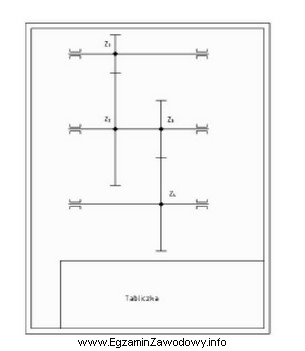 Który dokument techniczny przedstawiono na rysunku?