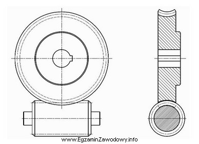 Rysunek przedstawia przekładnię zębatą