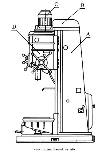 Na rysunku wiertarki kadłubowej skrzynkę posuwów oznaczono literą