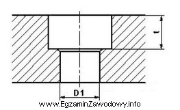 Otwór na głębokość t, zgodnie z 