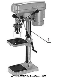 Na przedstawionym rysunku wiertarki cyfrą 1 oznaczono