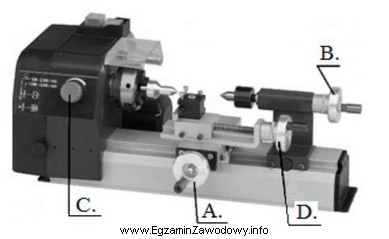 Pokrętło tokarki przedstawionej na rysunku służą